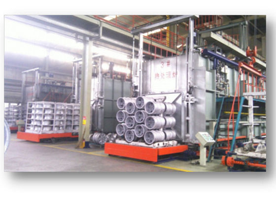 ประเทศจีน Roller Type Roller Hearth Furnace 290 - 310Mpa ความแข็งแรงสูงสุดสำหรับชิ้นส่วนอลูมิเนียม ผู้ผลิต